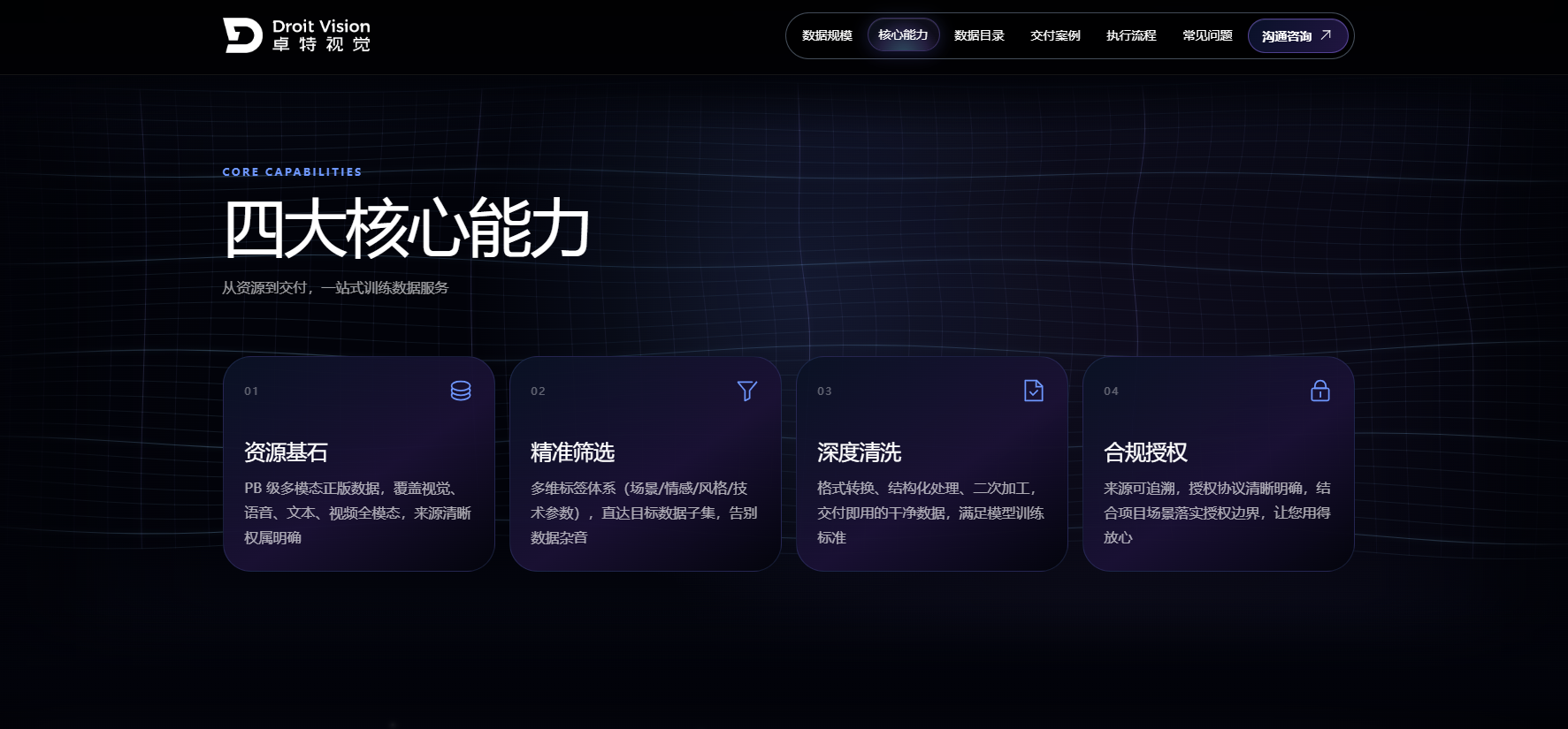 图片来源:卓特视觉(Droitstock)