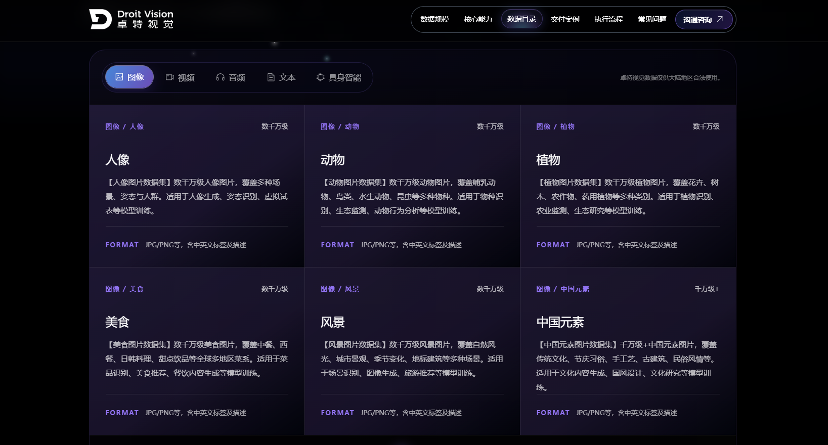 图片来源：卓特视觉（Droitstock）