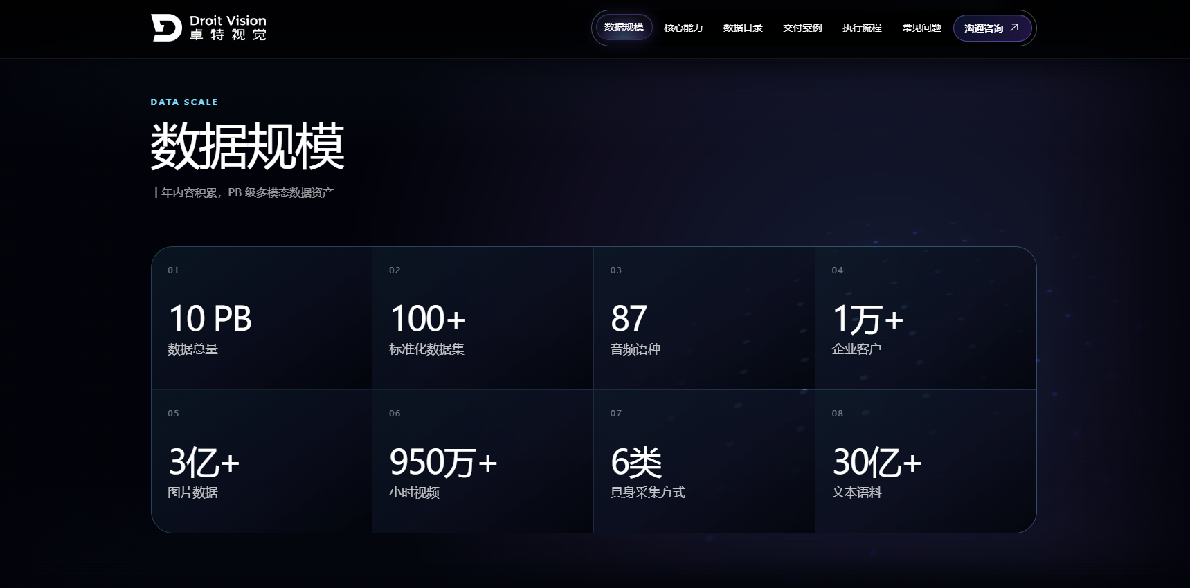 图片来源:卓特视觉(Droitstock)