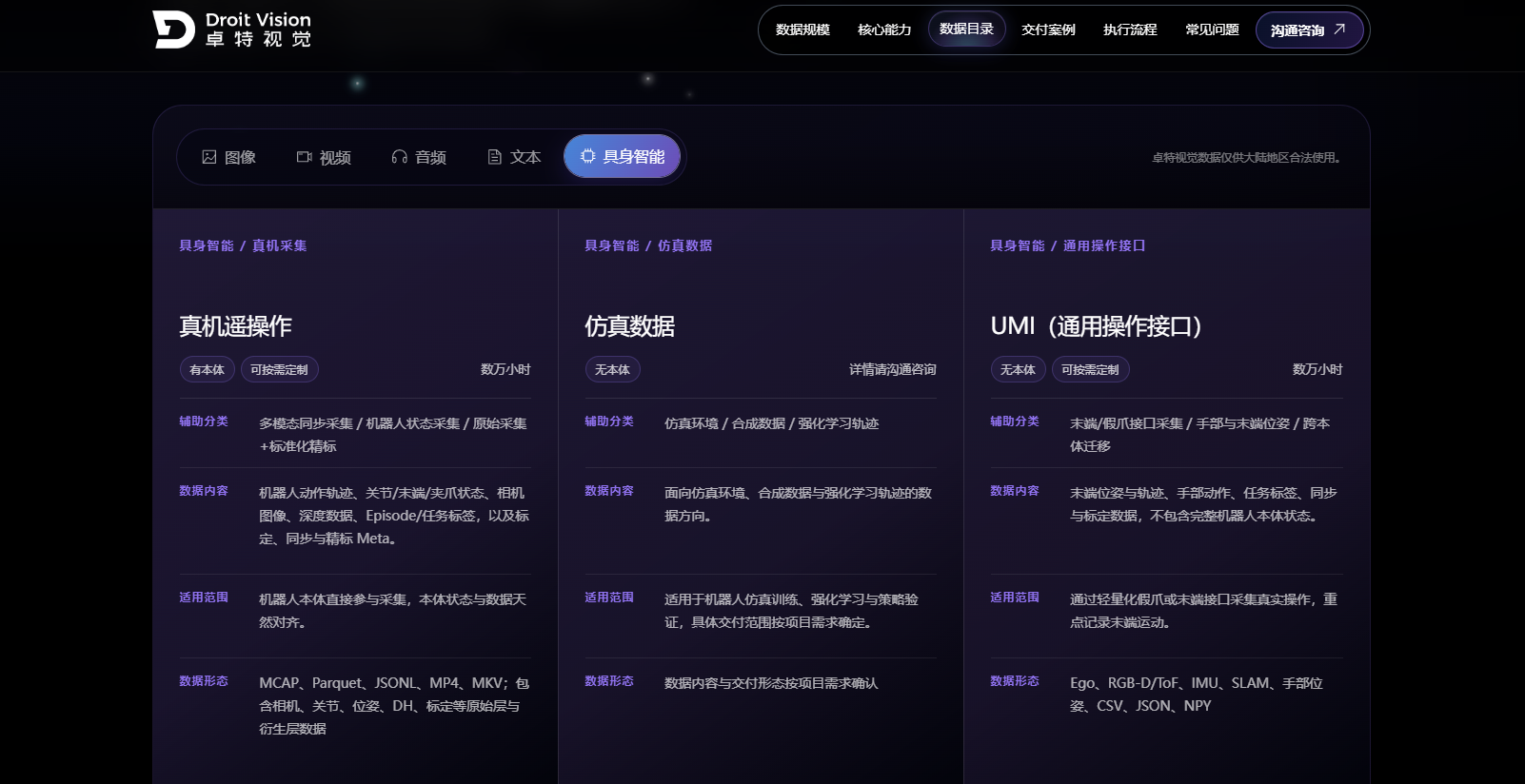 图片来源:卓特视觉(Droitstock)