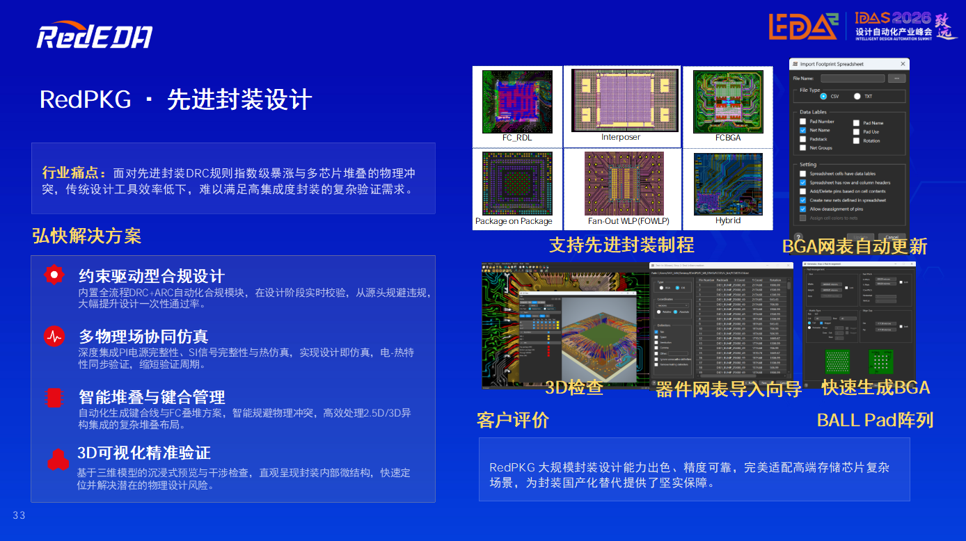 RedPKG先进封装设计功能概览