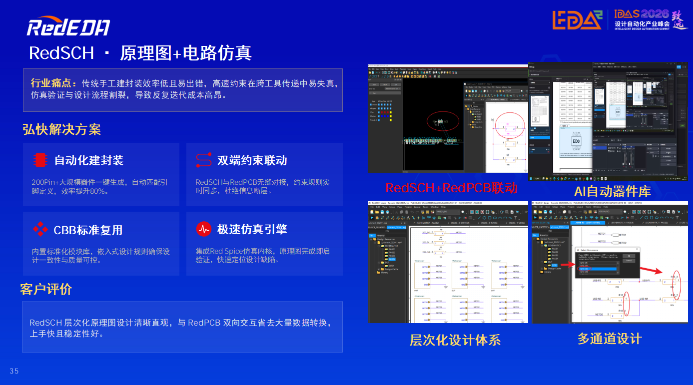 RedSCH原理图设计工具功能概览