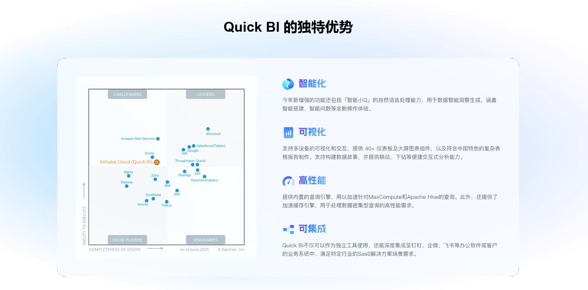 零售消费行业专属：5款适配敏捷分析的BI工具推荐